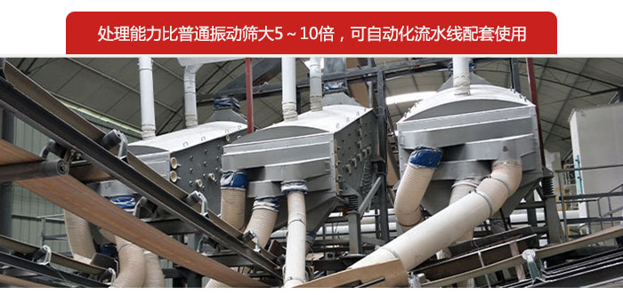 概率篩處理能力比普通振動篩大5-10倍，可自動化流水線配套使用。