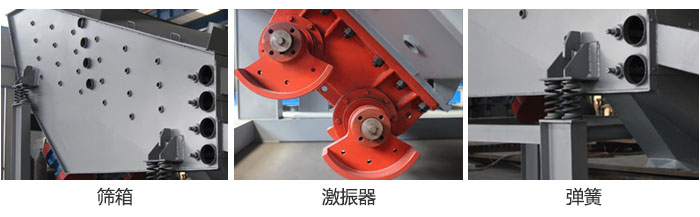 概率篩主要部件：篩箱，激振器，彈簧等。